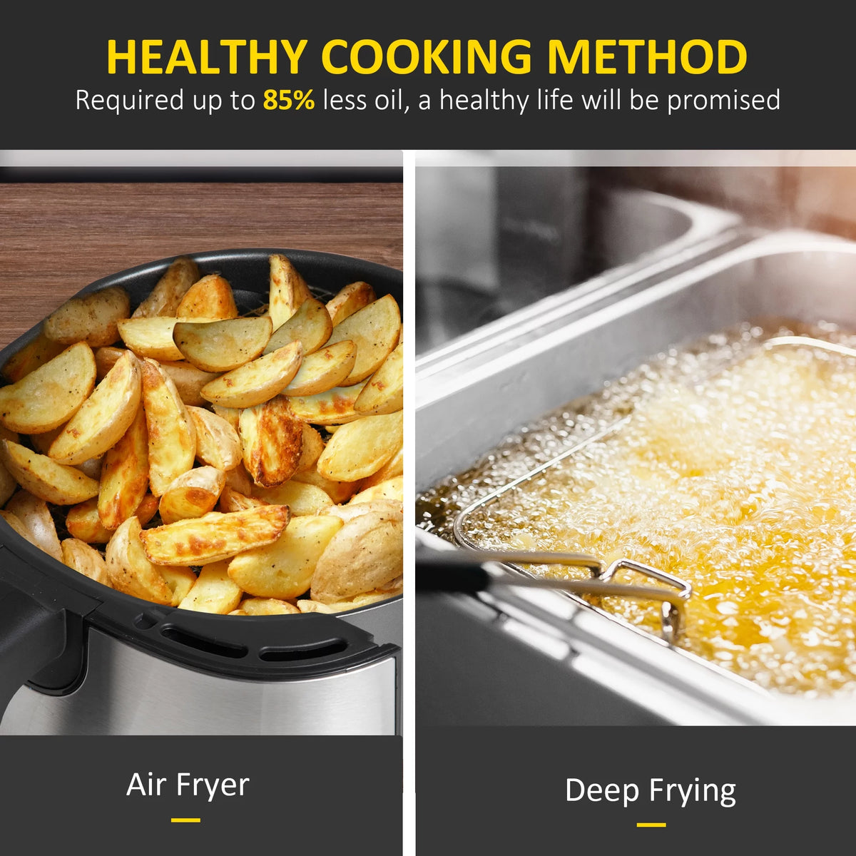 Black 6.9 Quart Air Fryer with Nonstick Basket B1100