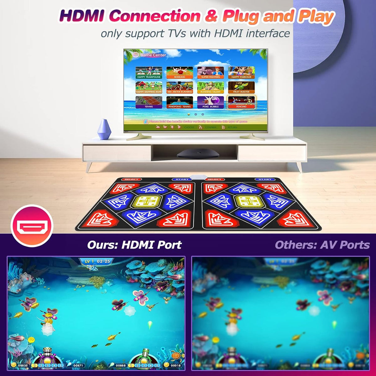 Wireless Electronic Musical Dance Floor Mats with Rechargeable Host & Remote Controller R1514