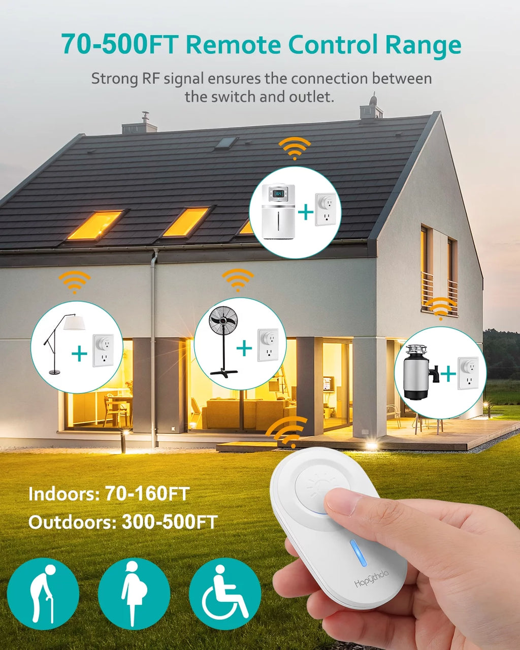 Wireless Remote Control Electrical Outlet Switch White F597