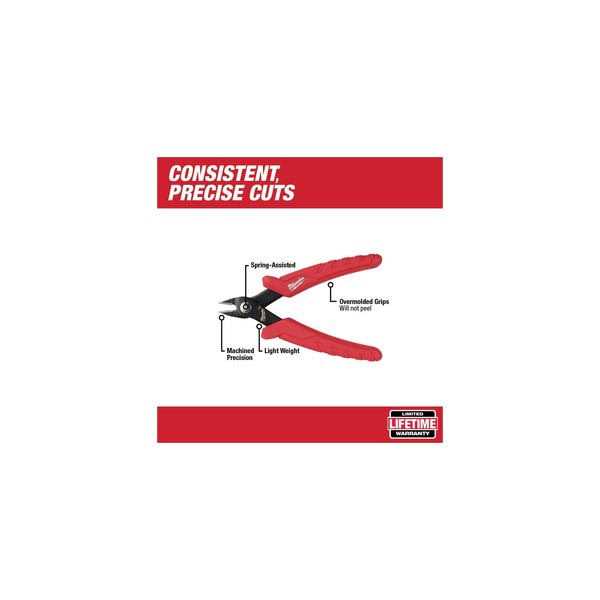 Mini Flush Cutters K3613