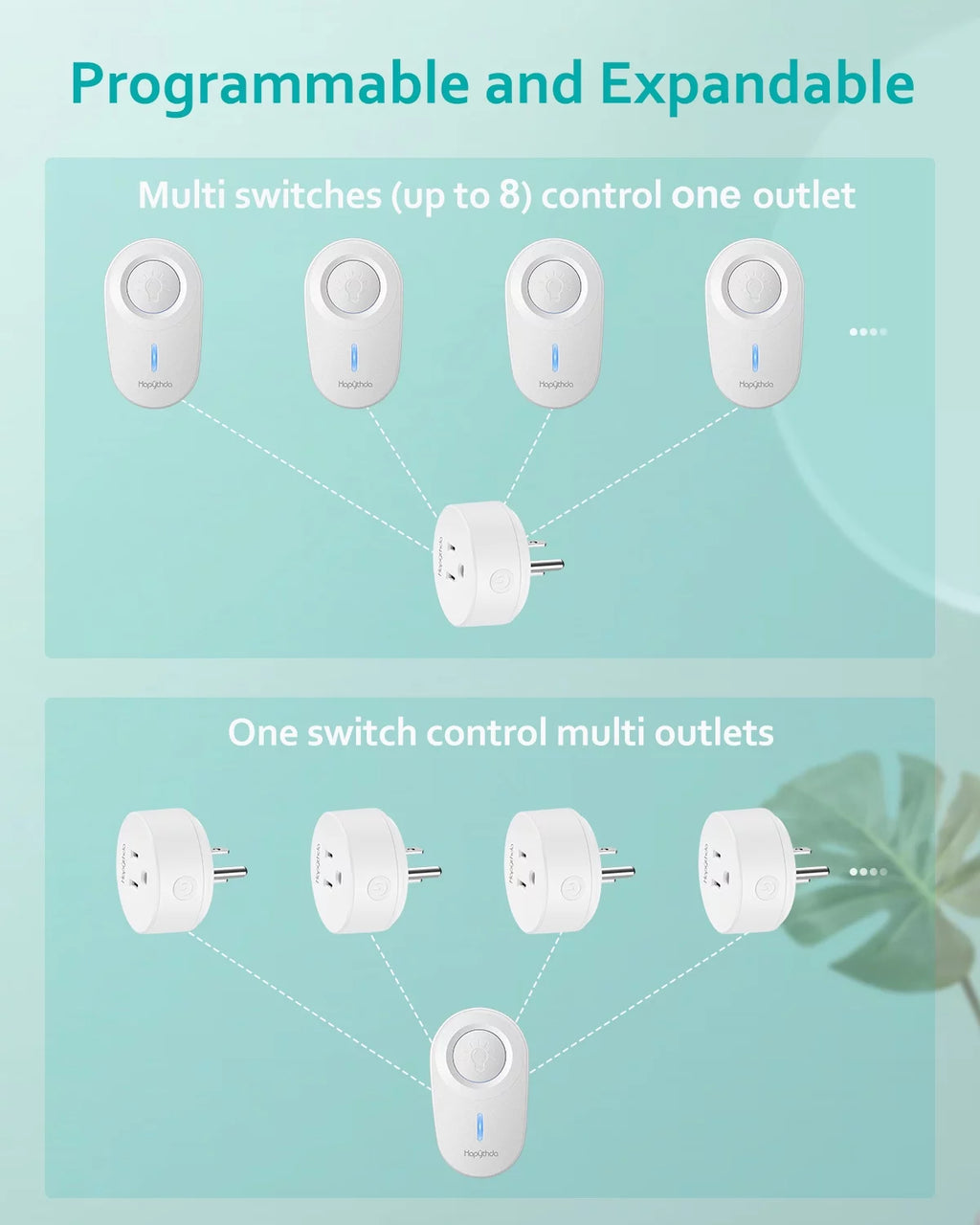Wireless Remote Control Electrical Outlet Switch White F597