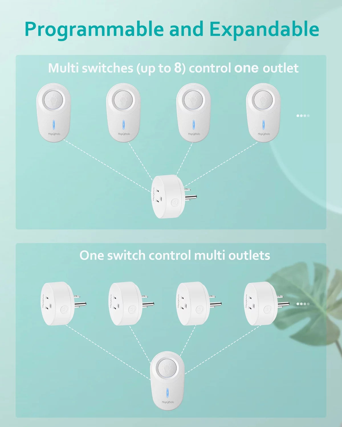 Wireless Remote Control Electrical Outlet Switch White F597