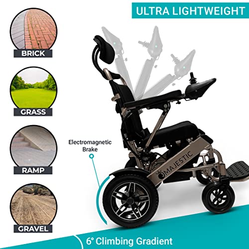 Foldable Lightweight Electric Wheelchair U6971