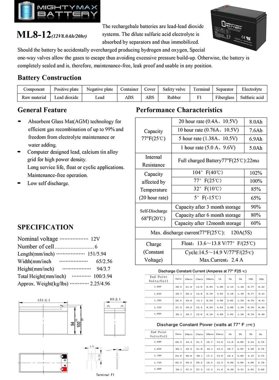 12V 8Ah Battery W1112