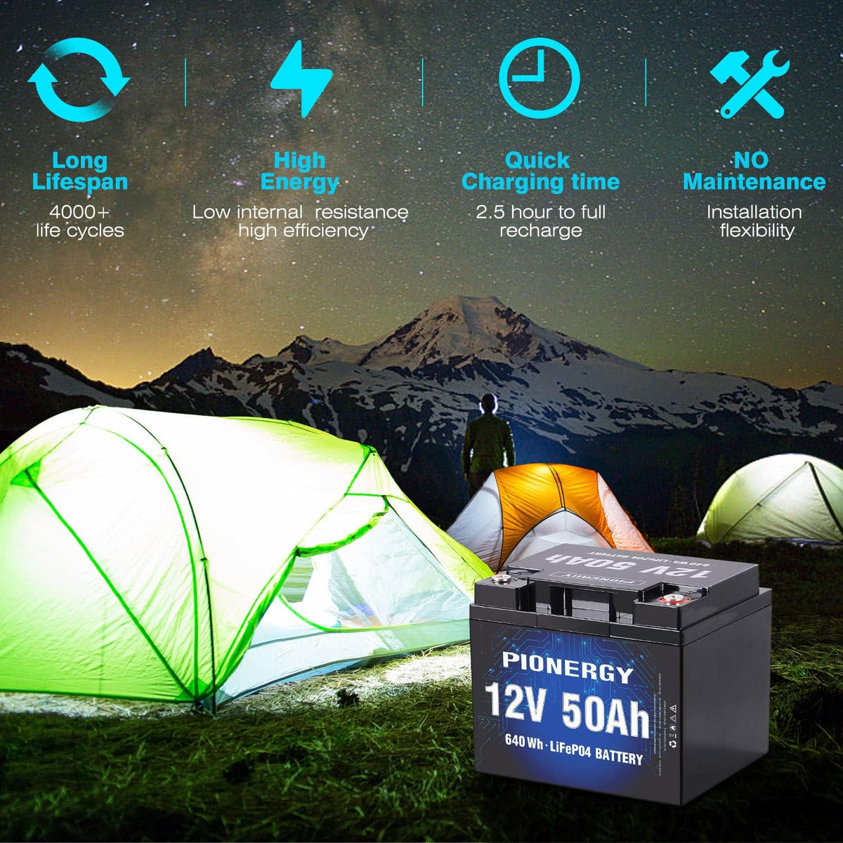12V 50Ah LiFePO4 Battery with Built-In BMS F5938