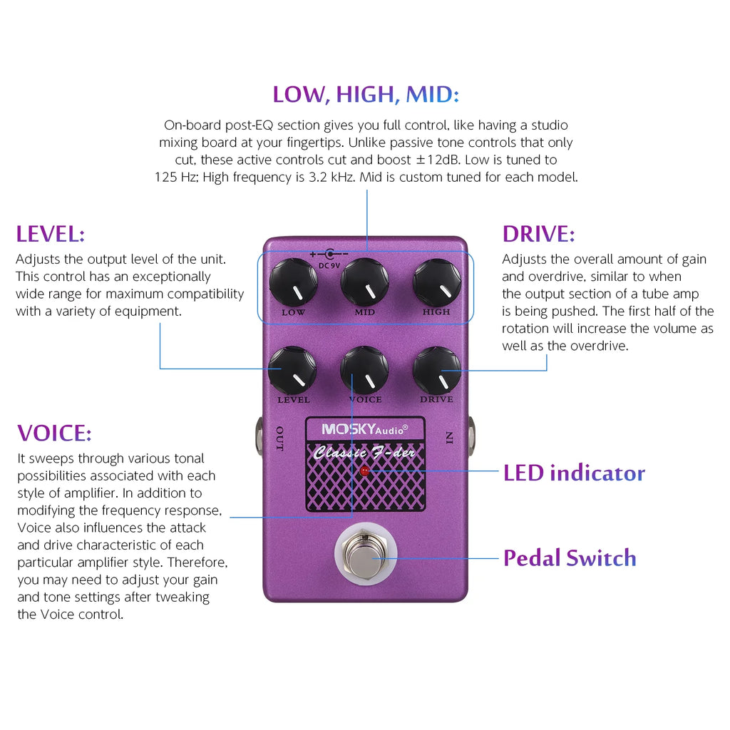 Speaker Simulator Pedal with Built in Speaker Simulation F14366