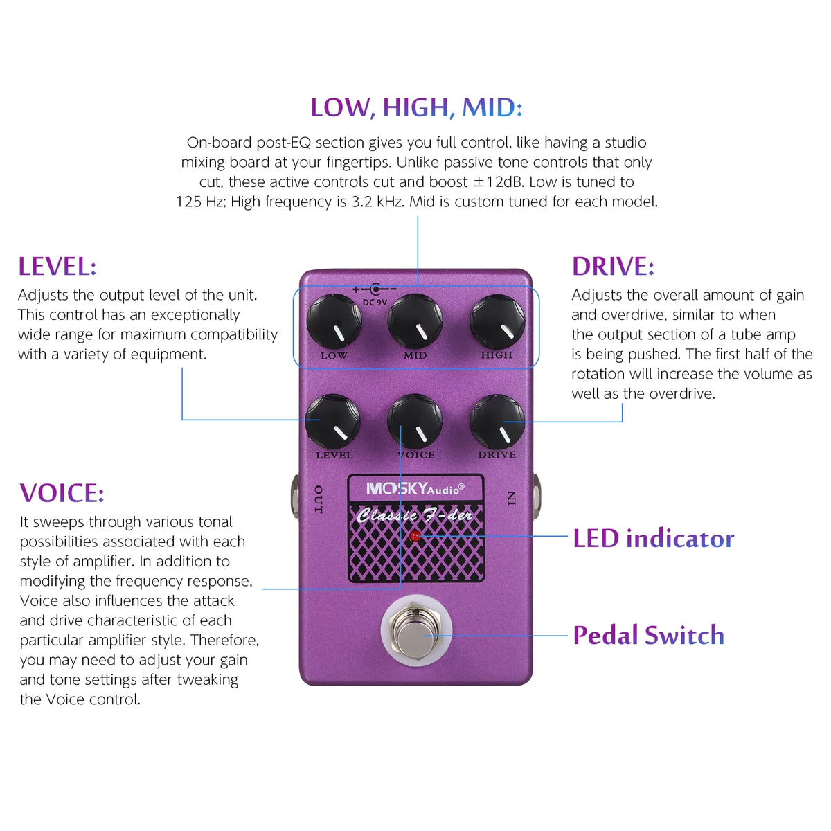 Speaker Simulator Pedal with Built in Speaker Simulation F14366