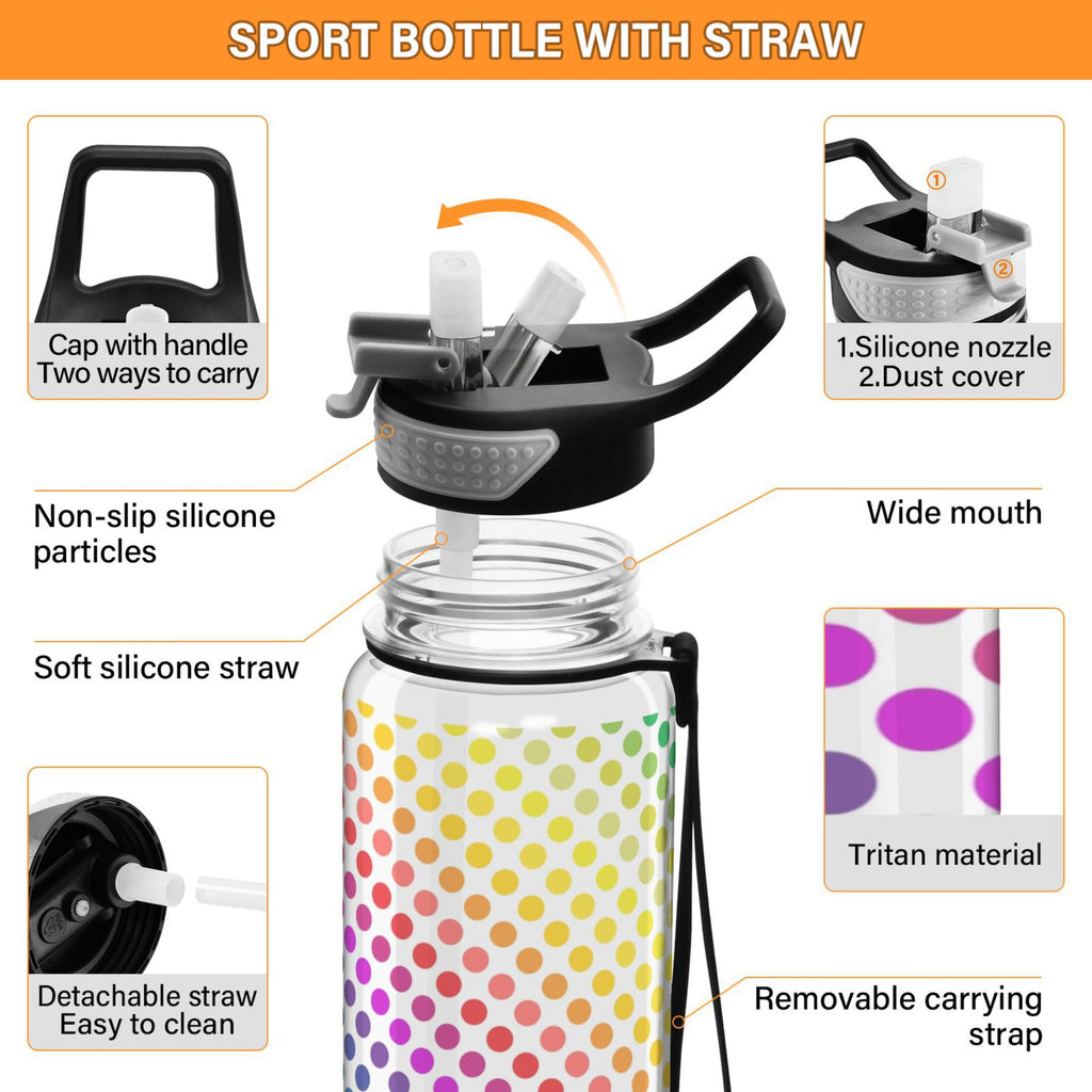 32oz Tritan Sports Water Bottle with Straw V17234