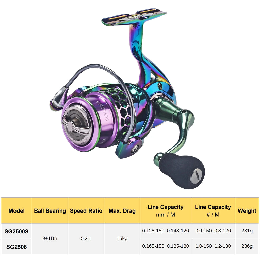 Fishing Reel 5.2 1 9+1BB Left Handle N424