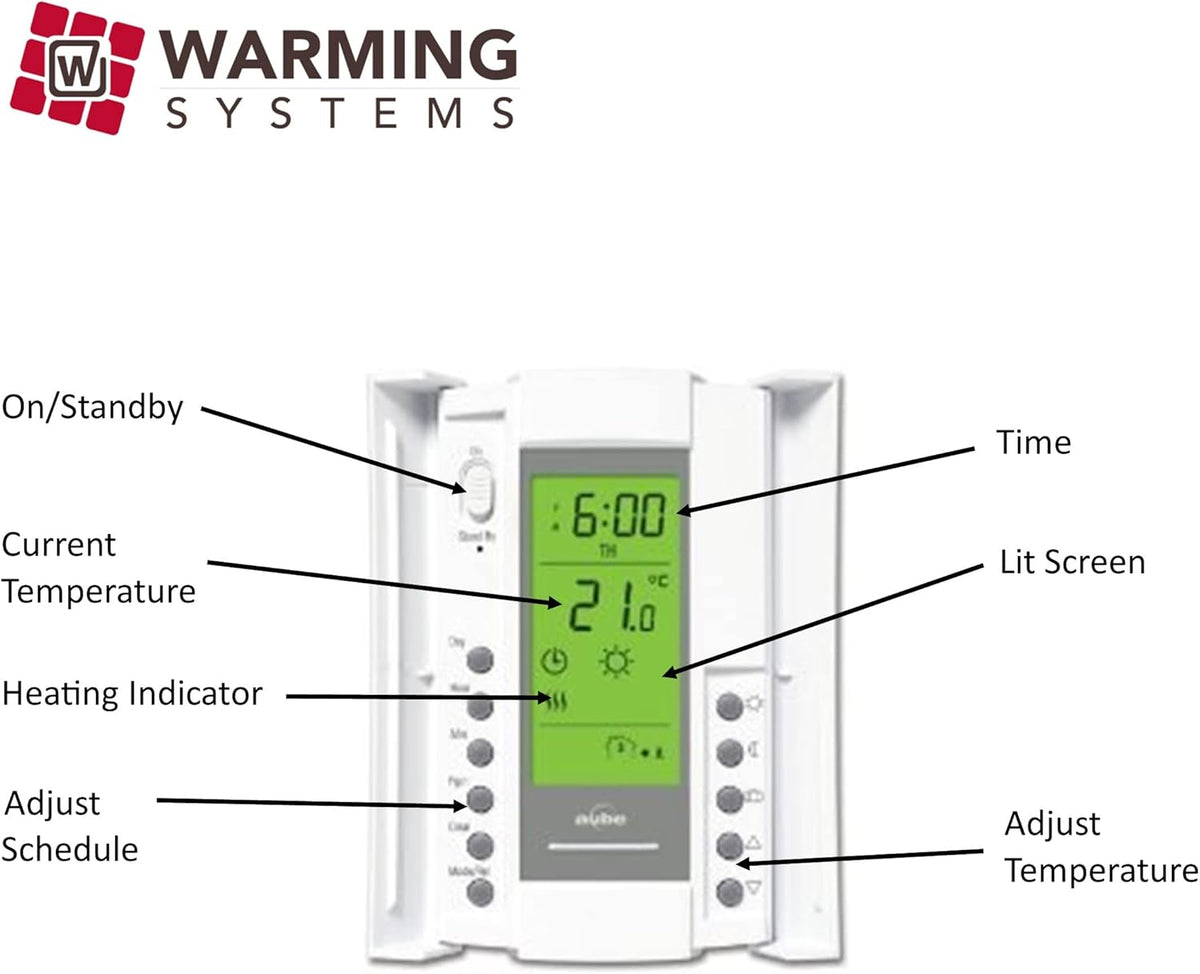 15 Sqft Electric Radiant Floor Heating System with Digital Floor Sensing Thermostat N54130