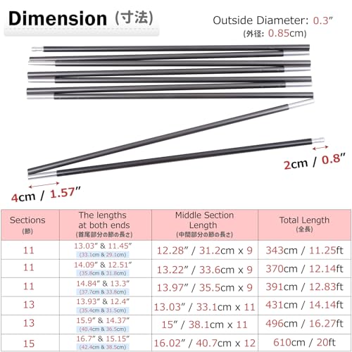 7001 Series Aircraft-Grade Aluminum Tent Poles Z1092