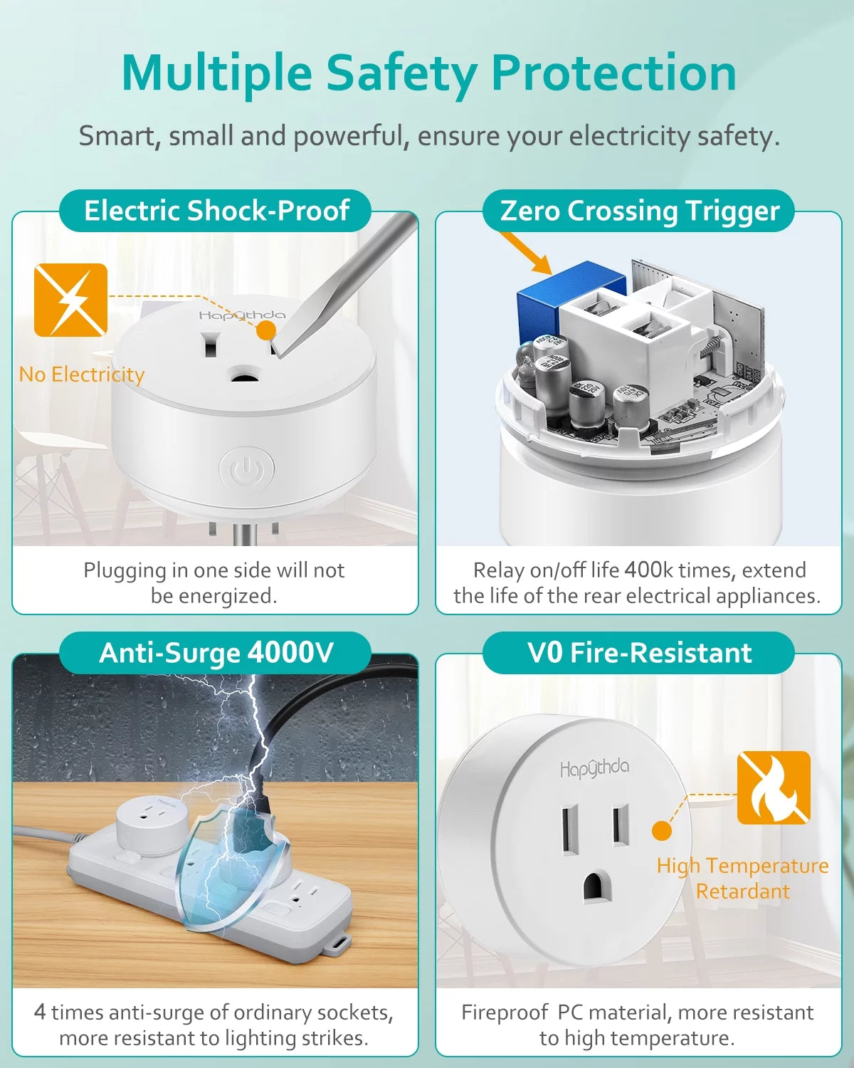 Wireless Remote Control Electrical Outlet Switch White F597
