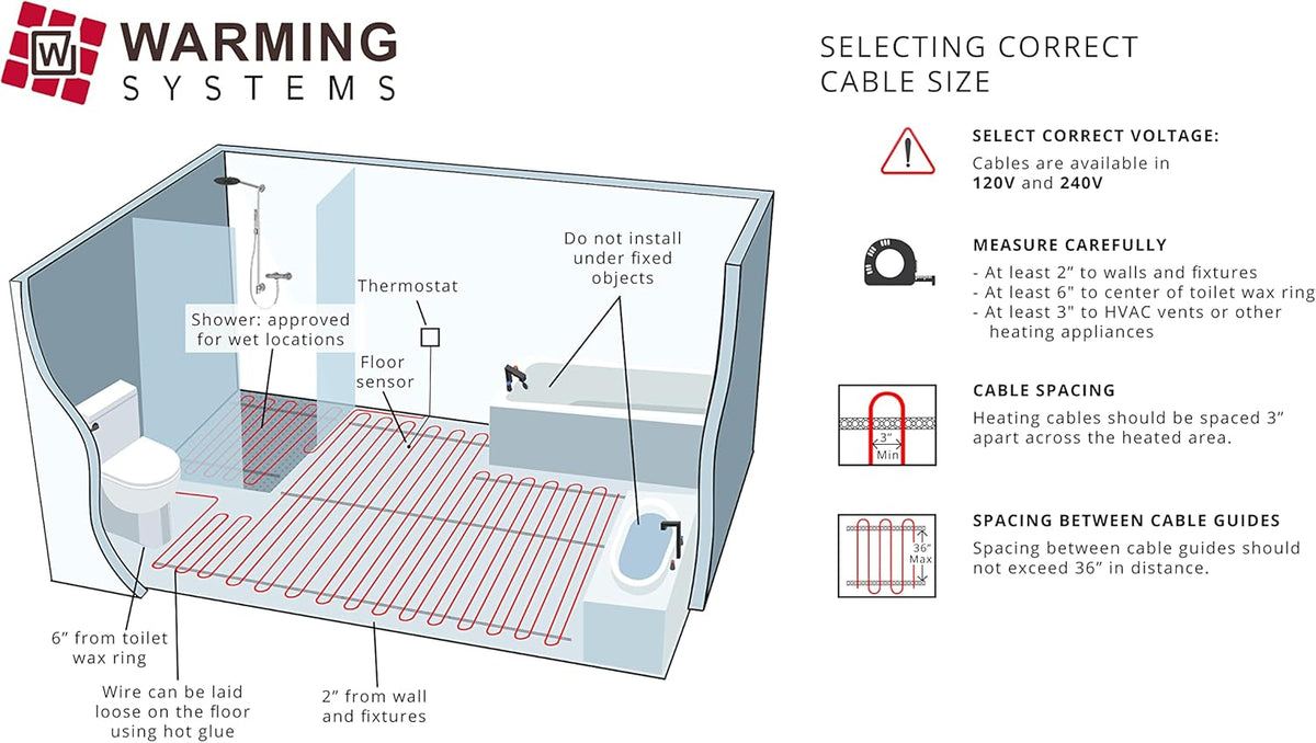 15 Sqft Electric Radiant Floor Heating System with Digital Floor Sensing Thermostat N54130