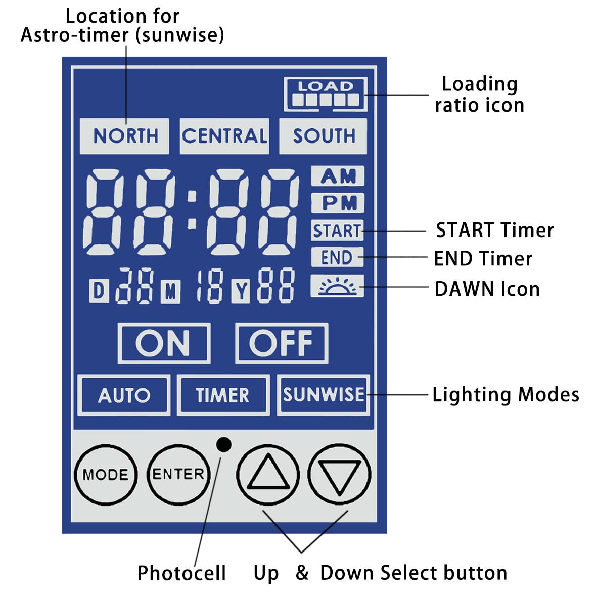 200W Low Voltage Landscape Lighting Transformer with Timer Pack of 2 F93853