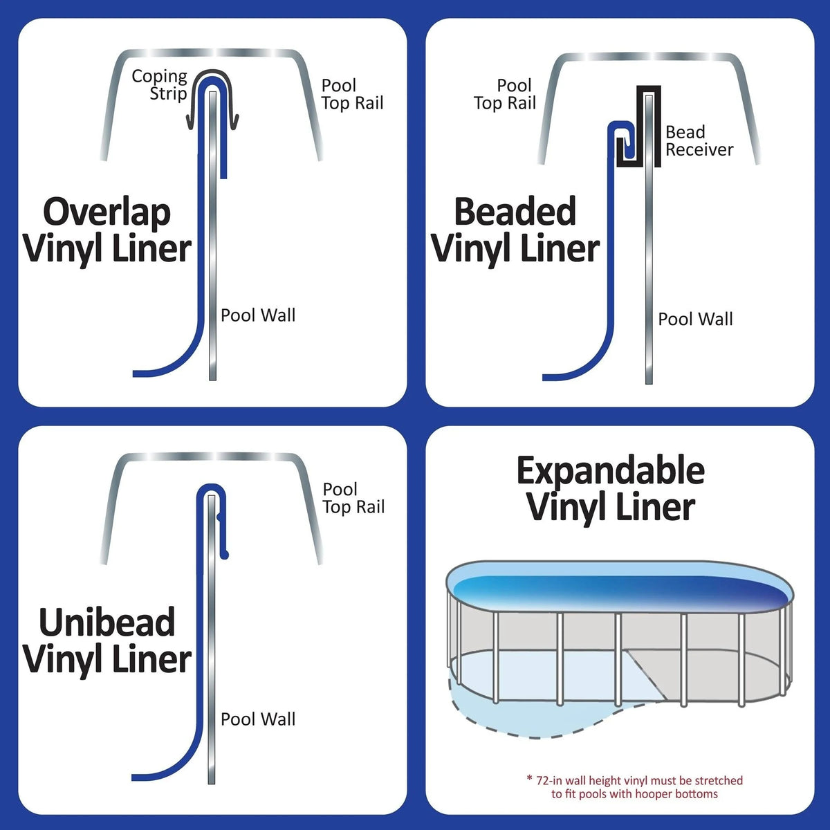 16-Feet x 32-Feet Oval Blue Overlap Liner G691